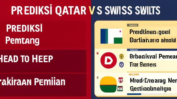 Meeting Results: Prediksi Qatar vs Swiss  Prediksi Pemenang, Head to Head, dan Prakiraan Pemain